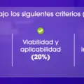 FERIA DE EMPRENDIMIENTO UCOMPENSAR